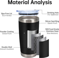 Diagram of Kodiak Coolers Throwback Thursday SALE custom tumbler parts: BPA-free slider lid, straw, drinking hole, silicon seal ring, powder coating, double-wall insulation, 18/8 stainless steel—perfect for engraved logos or designs.