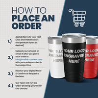 Infographic: Four steps to order Kodiak Coolers' THROWBACK THURSDAY custom tumblers with laser-etched logos. Features sample engraved cups, cart icon, and tips for choosing them as standout promotional gifts. No setup fees—offer ends at midnight!.
