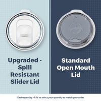 Compare the upgraded spill-resistant slider lid (left) and standard open mouth lid (right) for Kodiak Coolers’ BLACK FRIDAY SALE custom drinkware—engraved with your logo, no setup fee, 1-side logo included. Ideal for promotional gifts!.