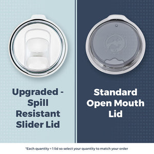 Comparison image of two lids: the left displays Kodiak Coolers' FREE Spill-Resistant Slider Lid Upgrade, while the right features a standard open-mouth lid. Each quantity represents one lid.