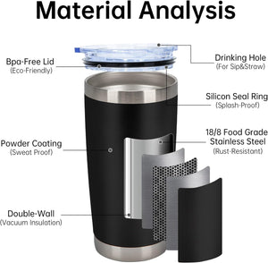 A labeled diagram of Kodiak Coolers' NEW BLACK PRODUCTS! Custom Engraved Drinkware highlights its BPA-free lid, silicone seal ring, powder coating, double-wall insulation & 18/8 stainless steel—ideal for personalized or promotional gifts with your logo.
