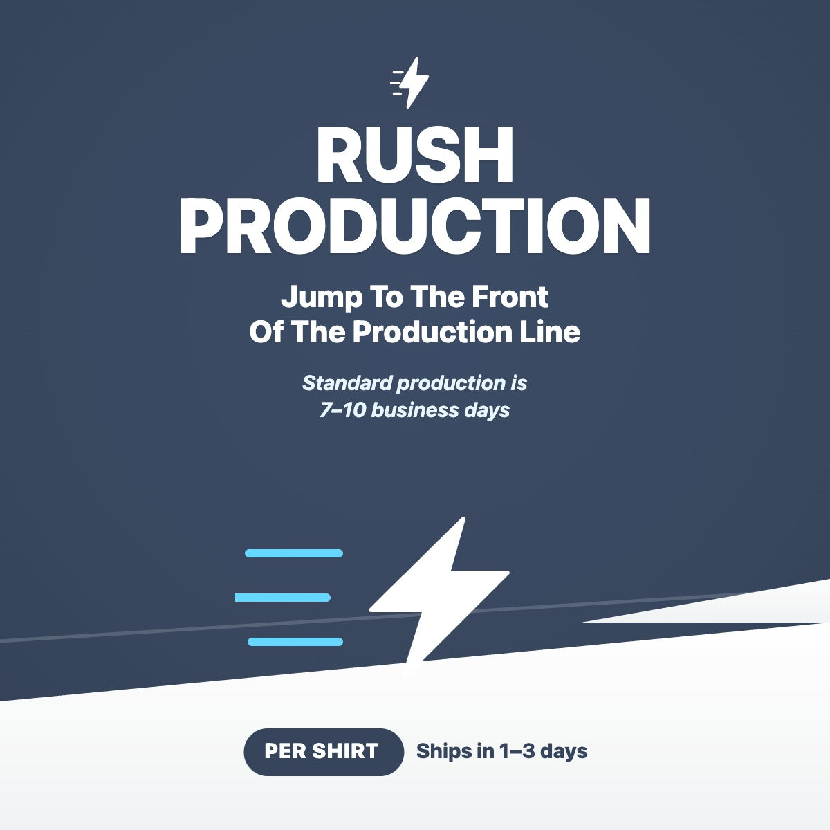 Text graphic promoting "Rush Production (per shirt)" for Kodiak Coolers, featuring a lightning bolt icon and stating: "Ships in 1–3 days." Standard production takes 7–10 business days. Available as a per-shirt add-on only in the Kodiak pack builder.
